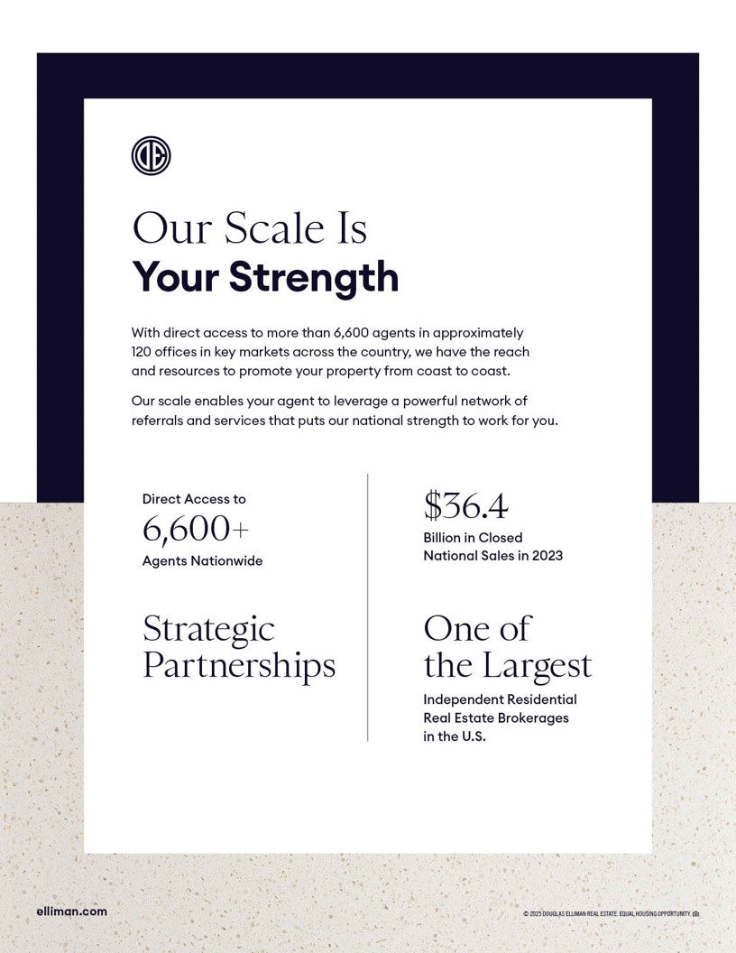 Douglas Elliman marketing — page 2
