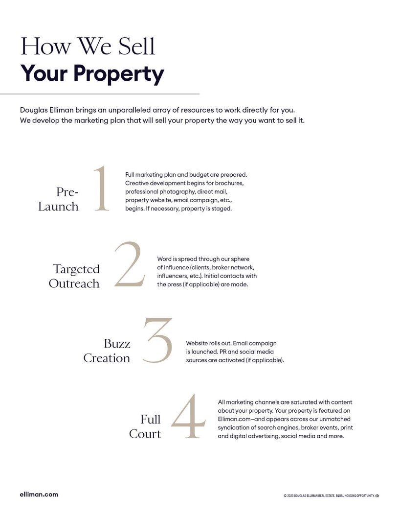 Douglas Elliman marketing — page 12